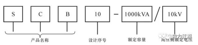 【收藏】变压器型号、技术参数和符号标识详细介绍的图9