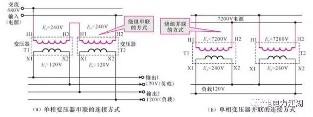 【收藏】变压器型号、技术参数和符号标识详细介绍的图18