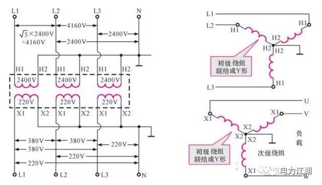 【收藏】变压器型号、技术参数和符号标识详细介绍的图20