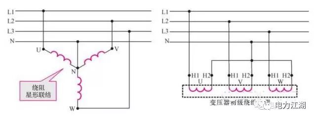 【收藏】变压器型号、技术参数和符号标识详细介绍的图19
