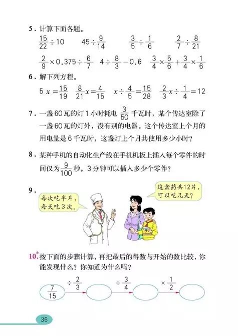 人教版六年级数学上册电子课本