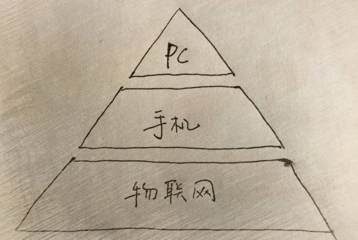 3Q大战之后多年，我遇见一位腾讯老兵。(图5)
