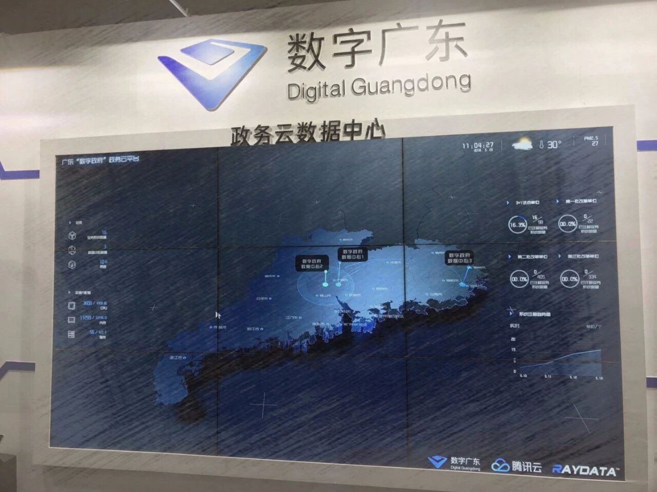 壮年腾讯(图3)