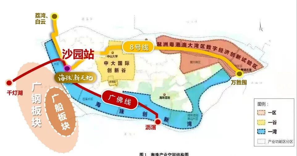 岭南V谷-海珠新天地