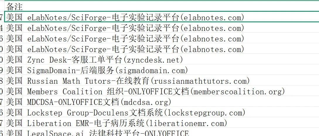 Example Image