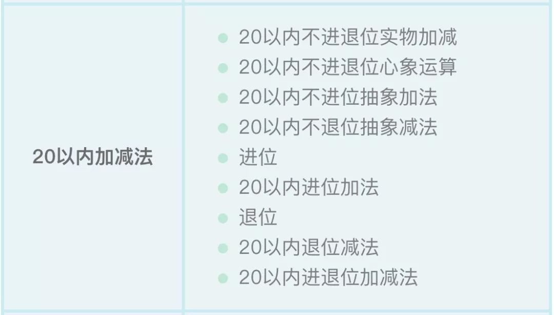 谈经验聊心得_心得聊谈经验怎么写_心得体会或经验教训