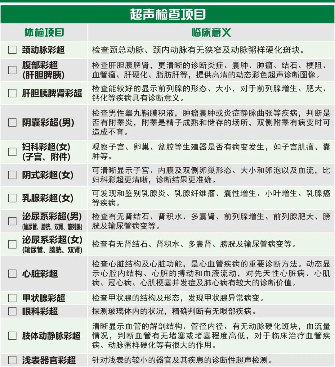 ge彩超怎么样彩超界战斗机——美国GE高清彩超_https://www.jmylbn.com_新闻资讯_第4张
