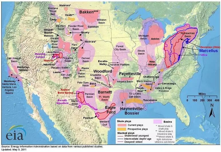 中国13个乙烷项目资源分析
