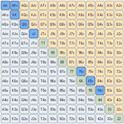 GG扑克官方下载