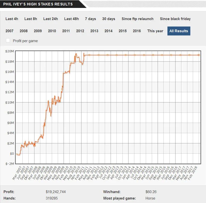 GG扑克官方下载