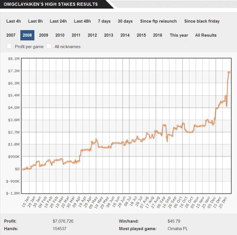 GG扑克官方下载
