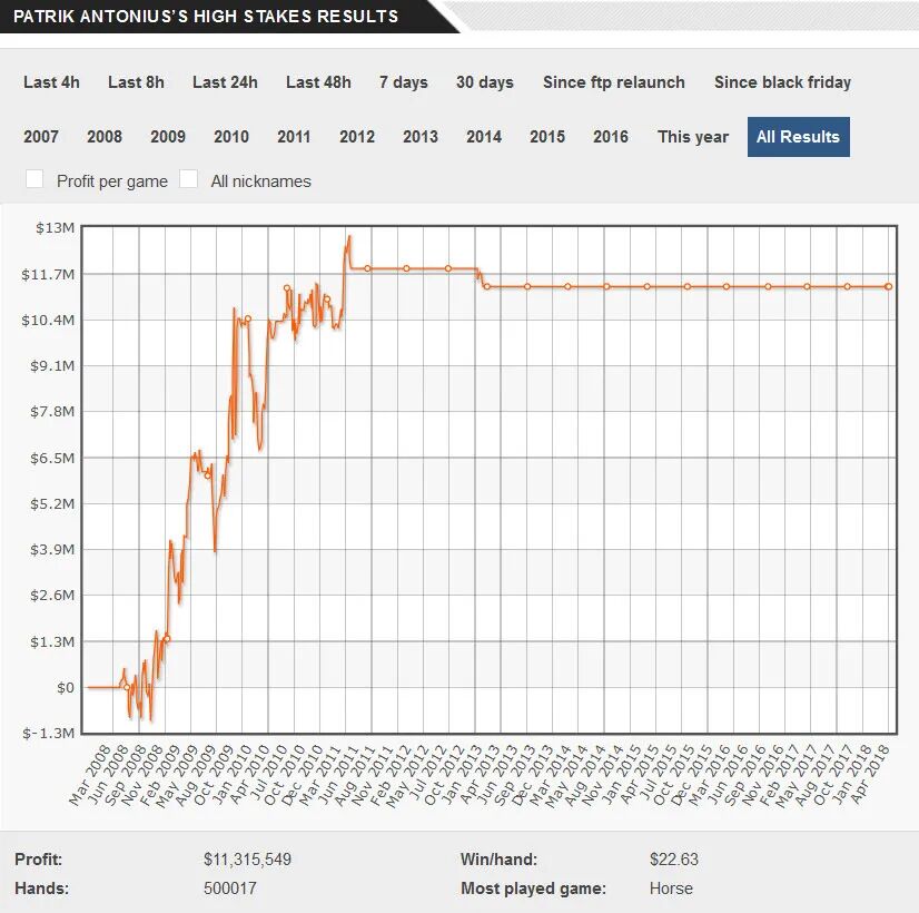 GG扑克官方下载