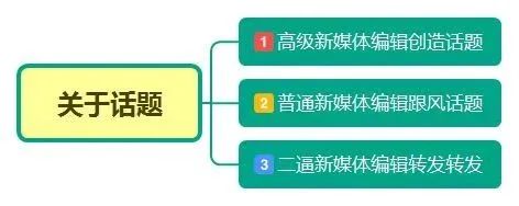 吐槽大会周杰吐槽视频_吐槽大会雪姨吐槽_吐槽大会第四季排名