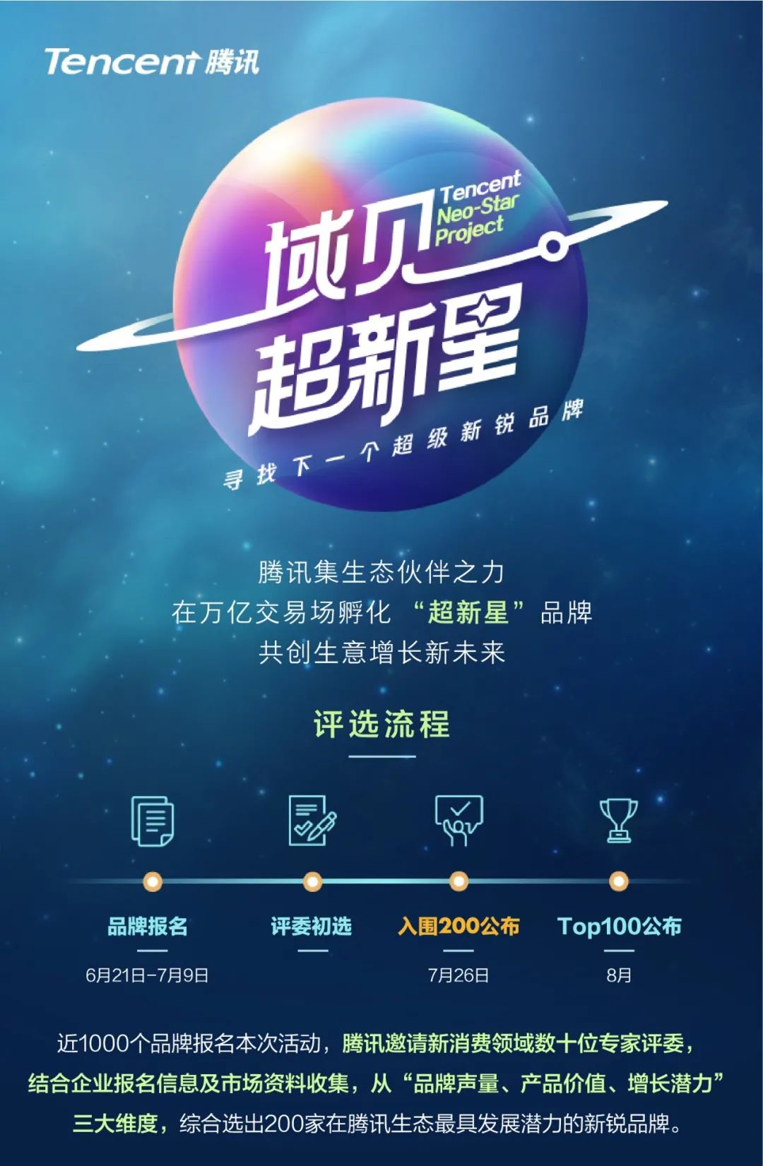 来啦 域见超新星入围0品牌名单正式公布 腾讯广告 微信公众号文章阅读 Wemp