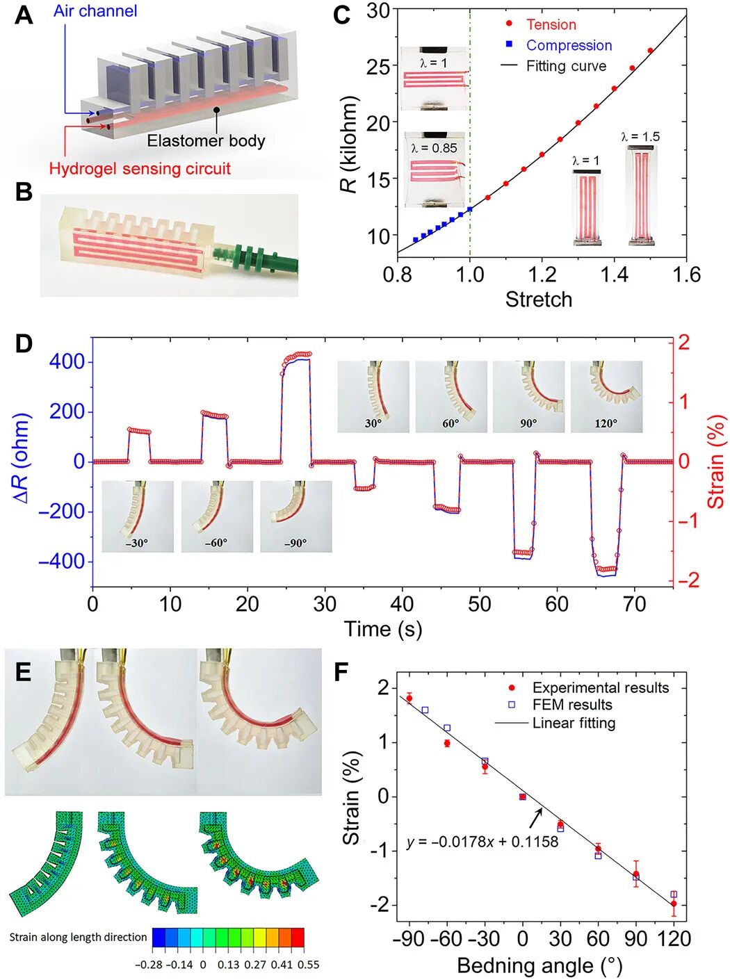 Cn102458589b 低升力高尔夫球 Google Patents