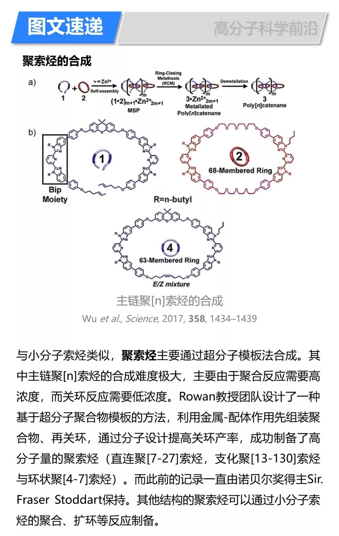 强韧如共价键 灵巧似超分子 机械互锁材料 了解一下 高分子科学前沿 微信公众号文章阅读 Wemp