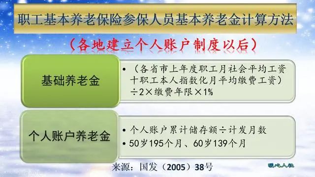 为什么职工养老保险涨得快,农村养老金却涨得慢?