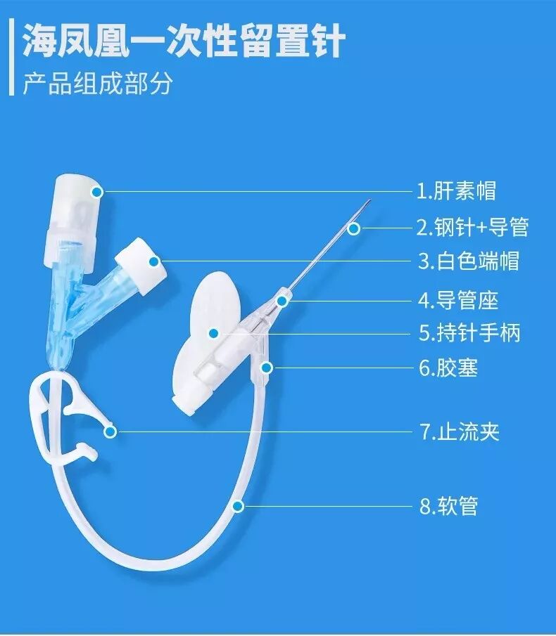 留置针怎么单手推针留置针穿刺：真人示范，四步掌握单手退针法_https://www.jmylbn.com_新闻资讯_第3张