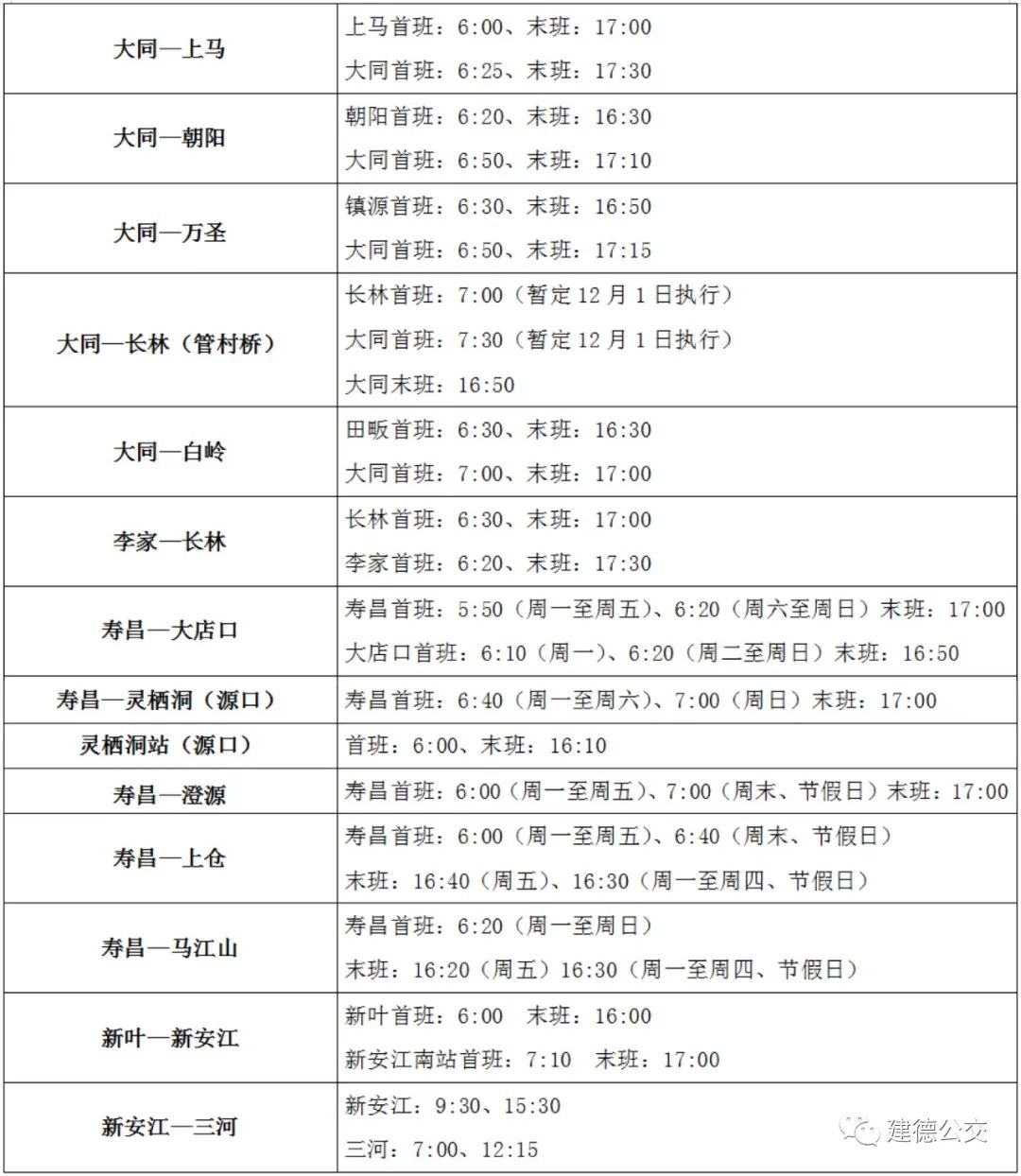 冬令时瑞典2015什么时候改