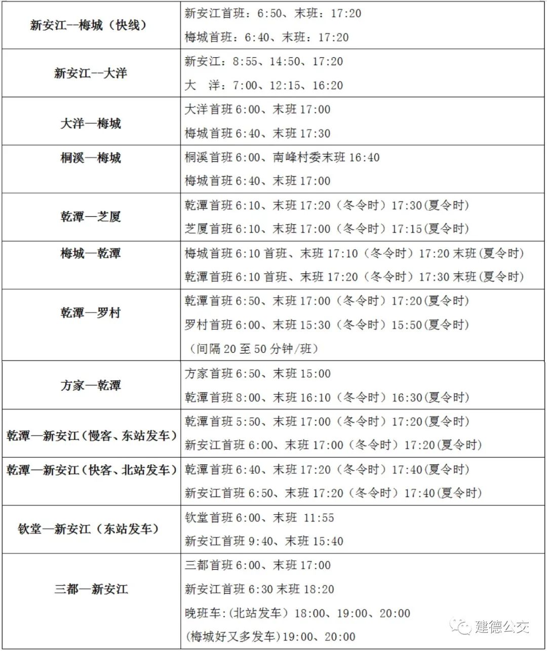 冬令时瑞典2015什么时候改