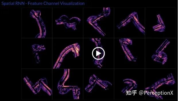 Tesla AI DAY 深度分析 硬核！的图19