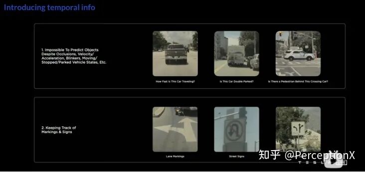 Tesla AI DAY 深度分析 硬核！的图13