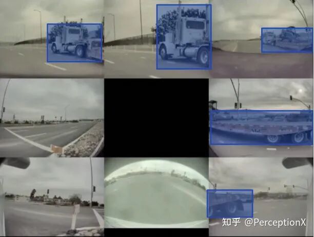 Tesla AI DAY 深度分析 硬核！的图5