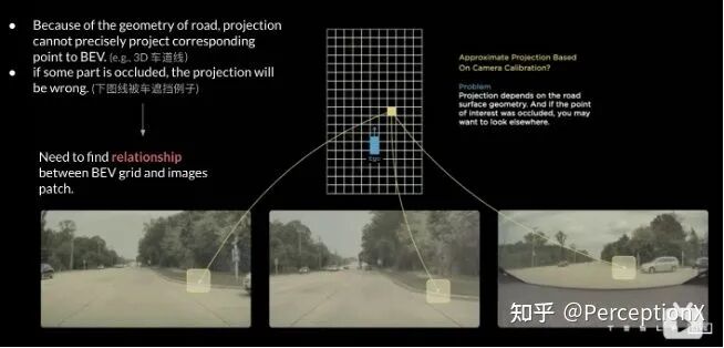 Tesla AI DAY 深度分析 硬核！的图7