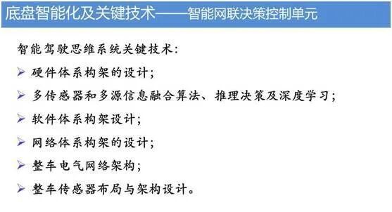 汽车底盘智能化技术的图22