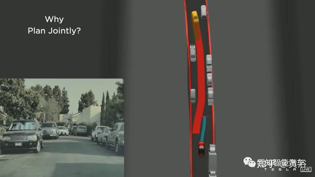 回顾特斯拉AutopilotAI总监AK上任以来的报告的图92