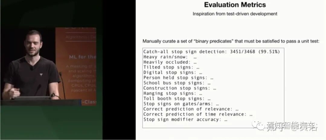 回顾特斯拉AutopilotAI总监AK上任以来的报告的图48