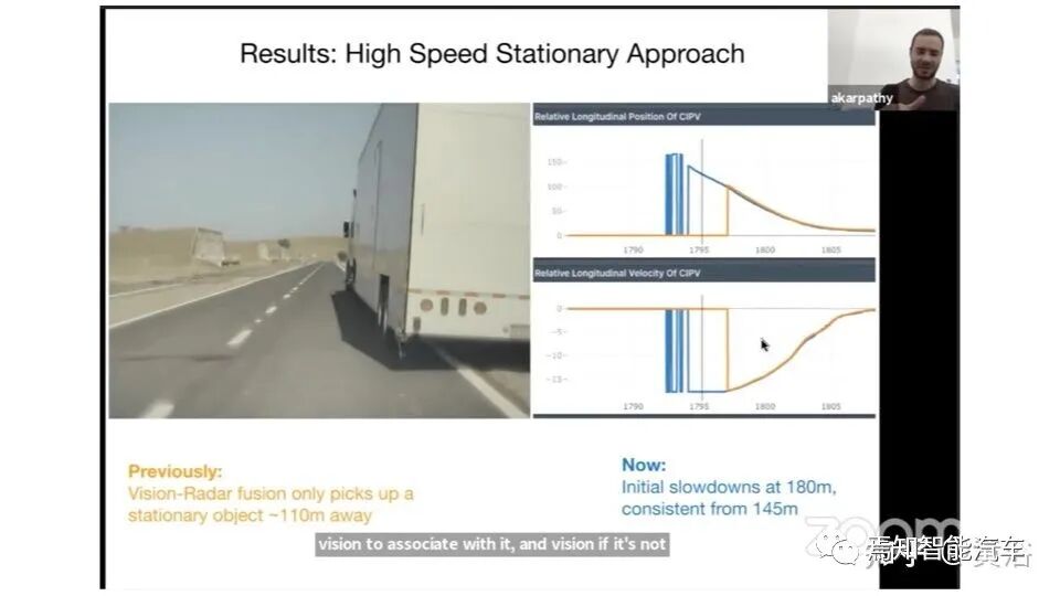 回顾特斯拉AutopilotAI总监AK上任以来的报告的图63