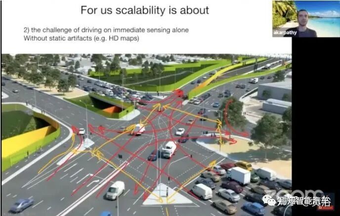 回顾特斯拉AutopilotAI总监AK上任以来的报告的图58