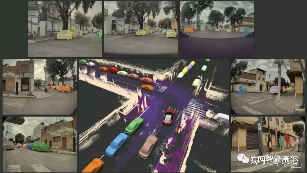 回顾特斯拉AutopilotAI总监AK上任以来的报告的图103