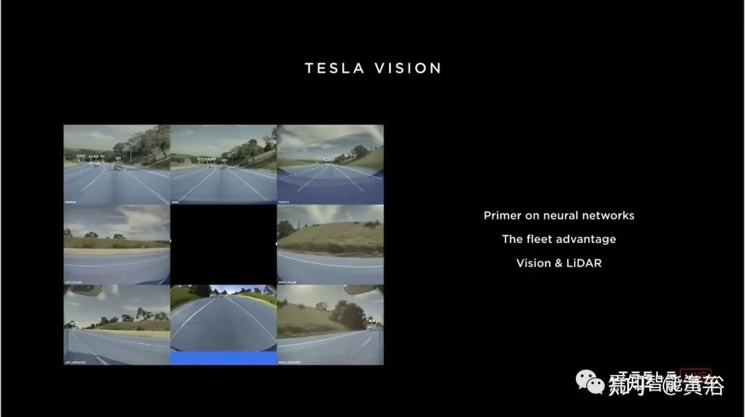 回顾特斯拉AutopilotAI总监AK上任以来的报告的图22
