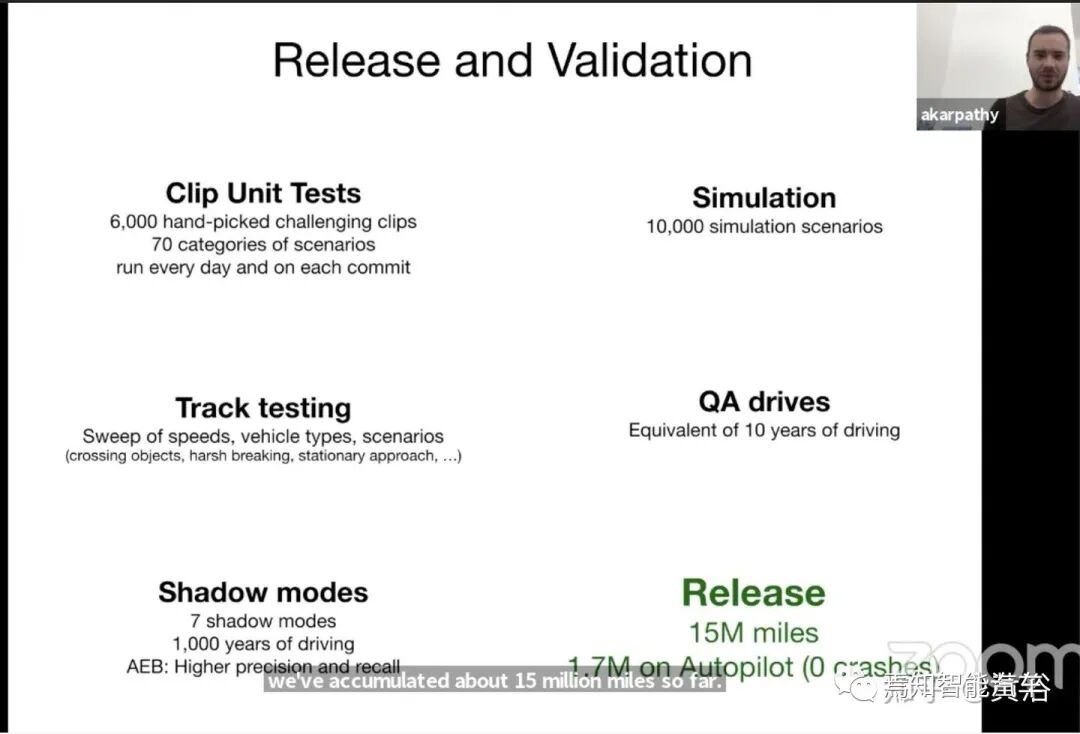 回顾特斯拉AutopilotAI总监AK上任以来的报告的图68