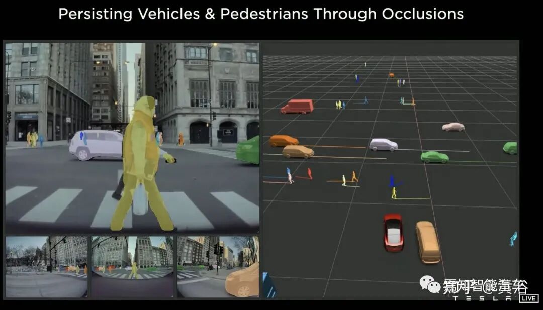 回顾特斯拉AutopilotAI总监AK上任以来的报告的图102