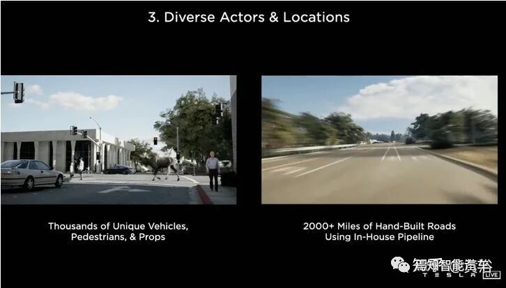 回顾特斯拉AutopilotAI总监AK上任以来的报告的图108
