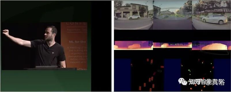回顾特斯拉AutopilotAI总监AK上任以来的报告的图52