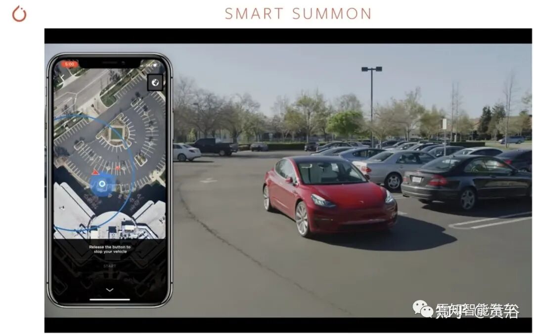 回顾特斯拉AutopilotAI总监AK上任以来的报告的图17
