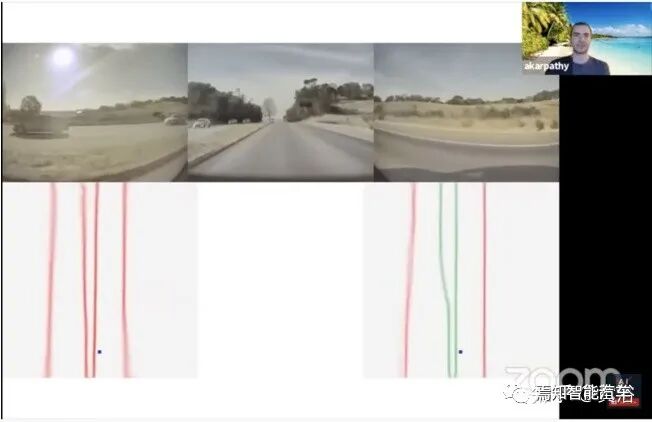 回顾特斯拉AutopilotAI总监AK上任以来的报告的图56