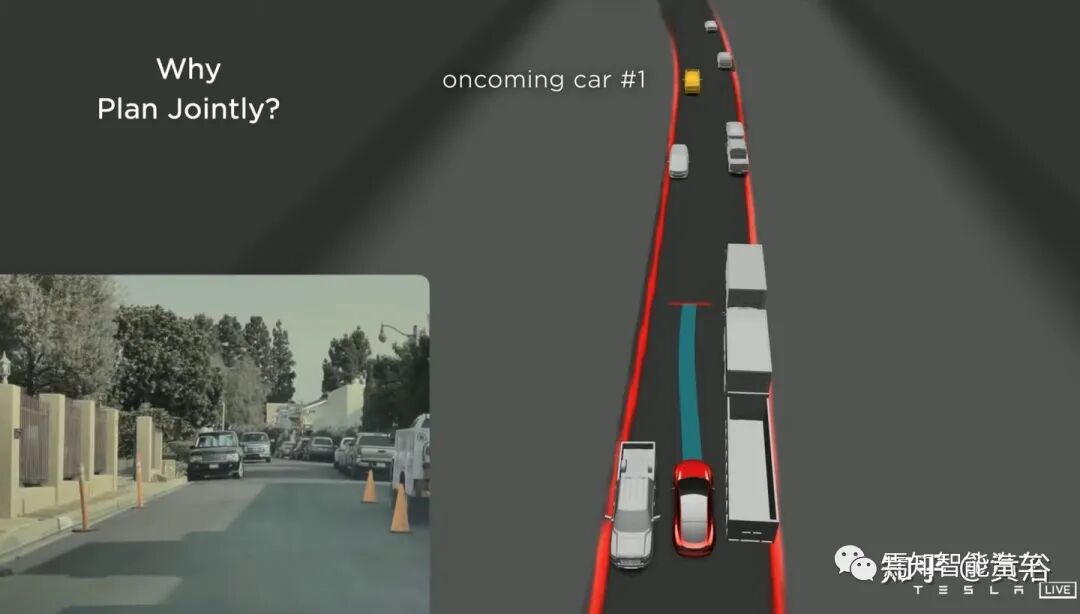 回顾特斯拉AutopilotAI总监AK上任以来的报告的图91