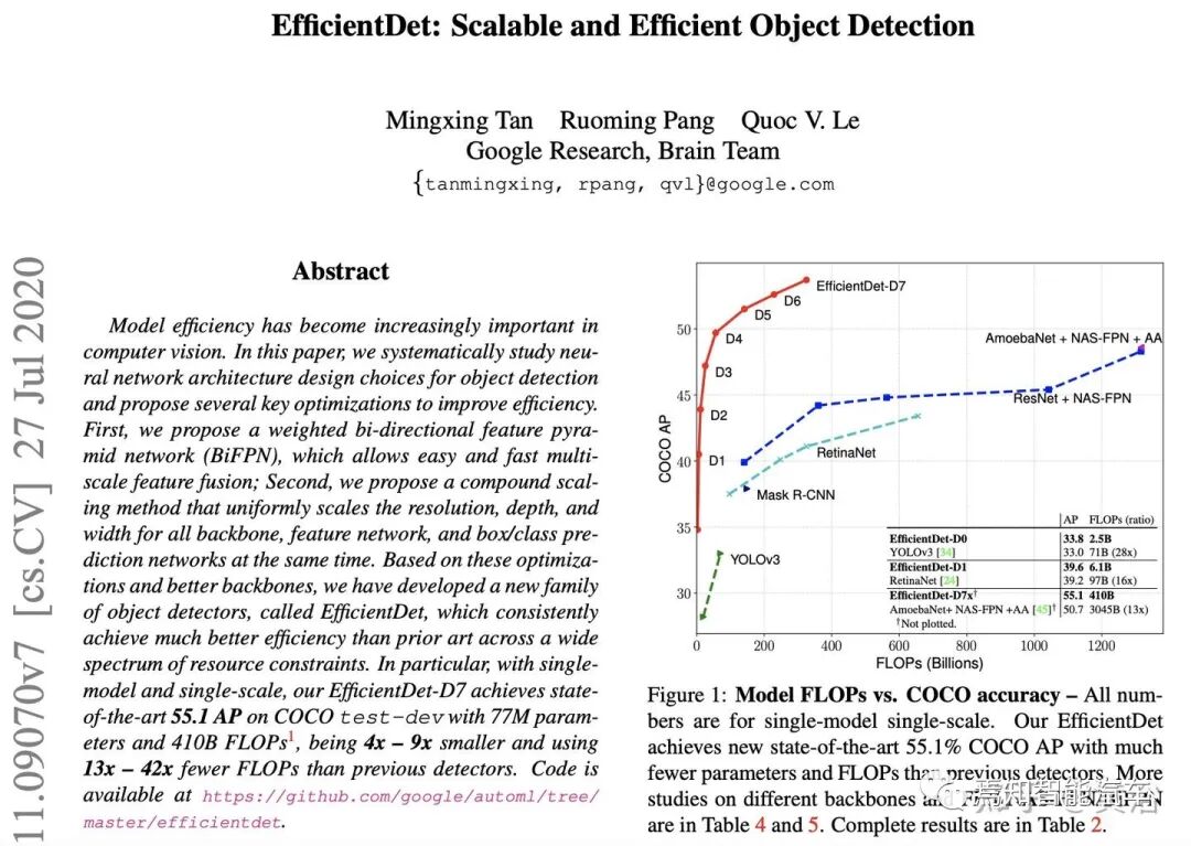 回顾特斯拉AutopilotAI总监AK上任以来的报告的图77