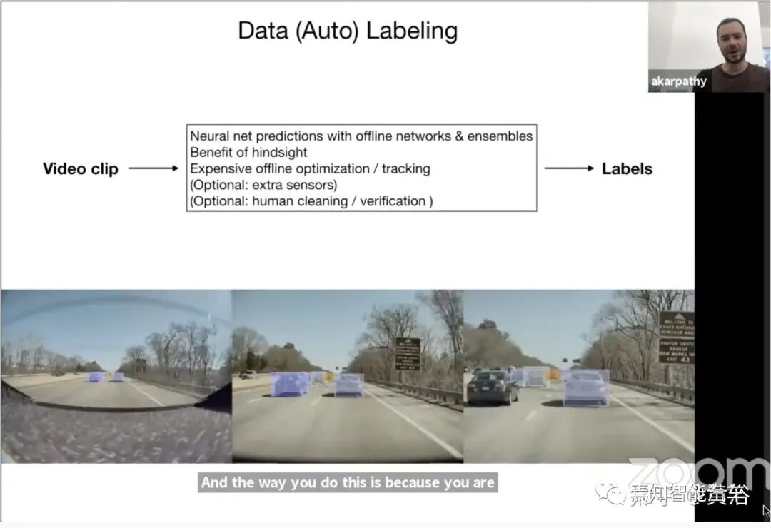 回顾特斯拉AutopilotAI总监AK上任以来的报告的图64