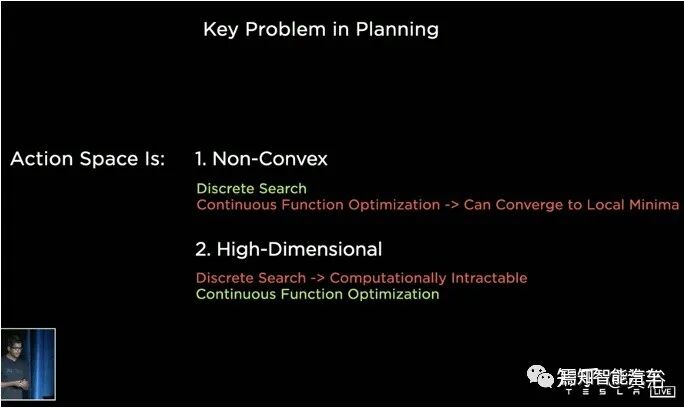 回顾特斯拉AutopilotAI总监AK上任以来的报告的图89