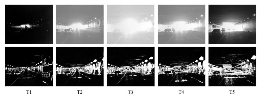 车道线检测方法的一些近期论文的图35