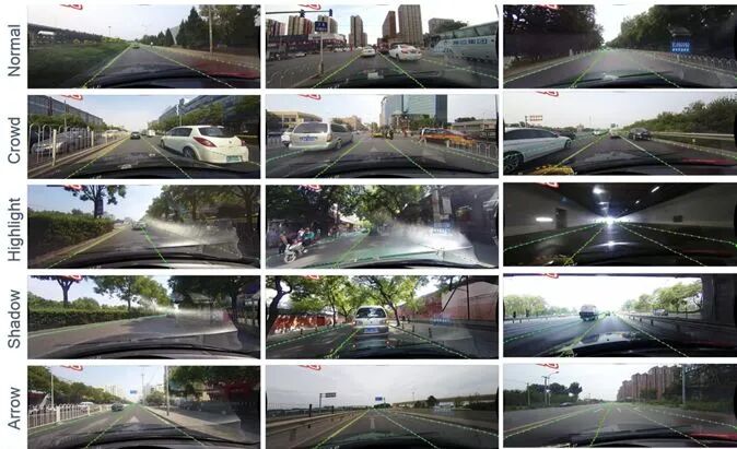 车道线检测方法的一些近期论文的图21