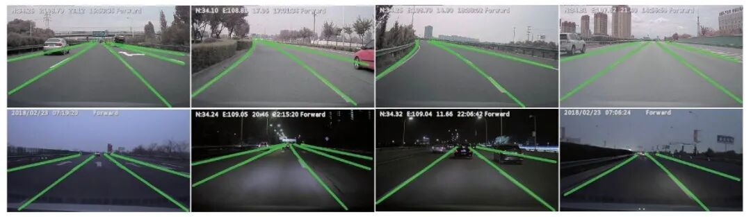 车道线检测方法的一些近期论文的图34