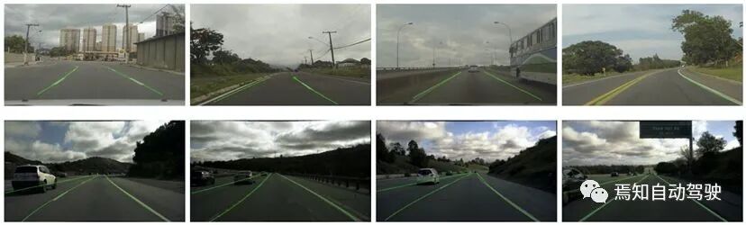 车道线检测方法的一些近期论文的图16