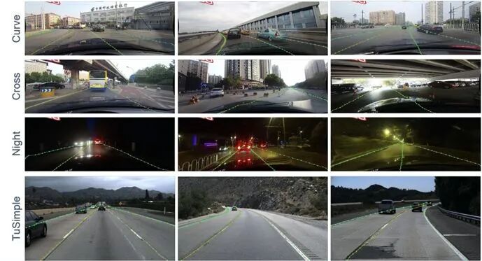 车道线检测方法的一些近期论文的图22